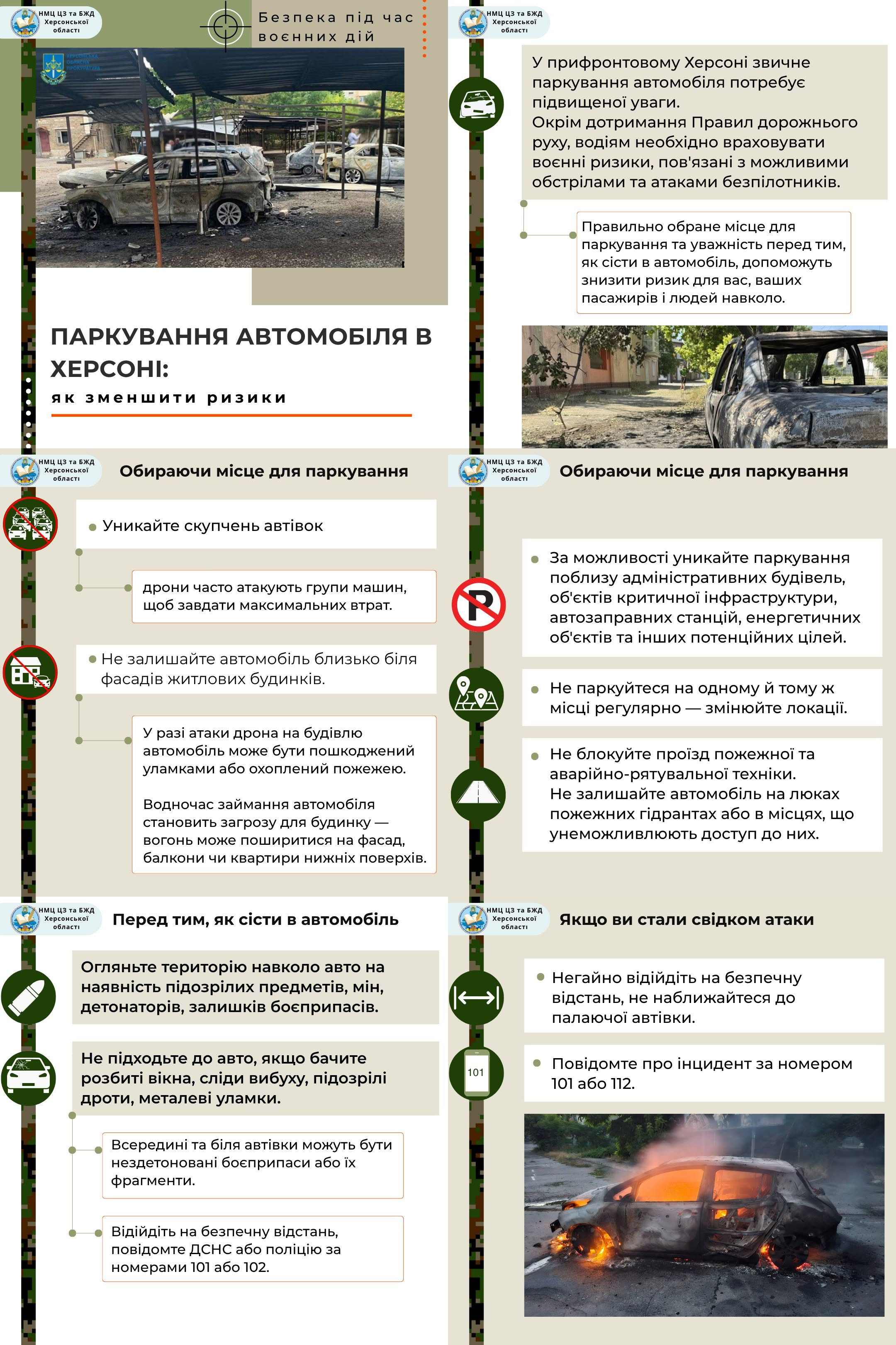 Інформаційний плакат Херсонської ОВА «Паркування автомобіля в Херсоні: як зменшити ризики», оформлений у вигляді детальної інфографіки з порадами щодо безпеки під час воєнних дій. Брошура розділена на тематичні блоки з іконками, що містять правила вибору місця для паркування (уникати скупчень автівок, адміністративних та критичних об'єктів, фасадів будинків, люків гідрантів). Окремі розділи присвячені огляду території перед тим, як сісти в автомобіль (перевірка на міни та уламки), а також алгоритму дій, якщо водій став свідком атаки (відійти на безпечну відстань та зателефонувати 101 або 112). Текст ілюстрований фотографіями пошкоджених та згорілих внаслідок обстрілів автомобілів у місті, а у кутках розміщено логотипи ХОВА.