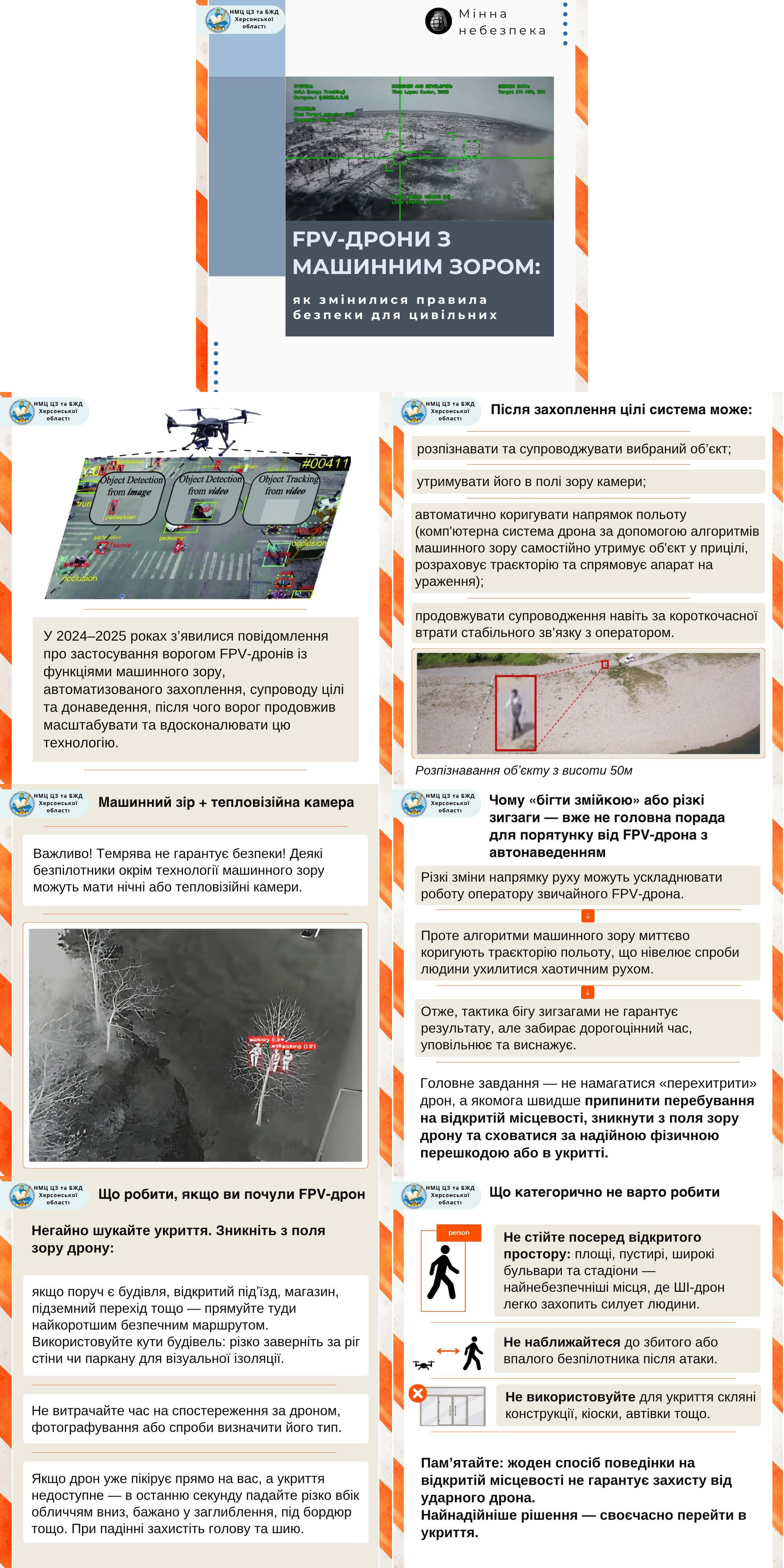 Інфографіка з правилами безпеки для цивільних через появу ворожих FPV-дронів із машинним зором. На зображенні представлено довгу інформаційну стрічку білого кольору з помаранчевими та чорними попереджувальними смугами по боках. Матеріал містить текстові блоки, ілюстрації, схеми роботи безпілотників, а також чіткі інструкції та іконки про те, як поводитися в разі загрози та чого категорично не варто робити на відкритій місцевості.